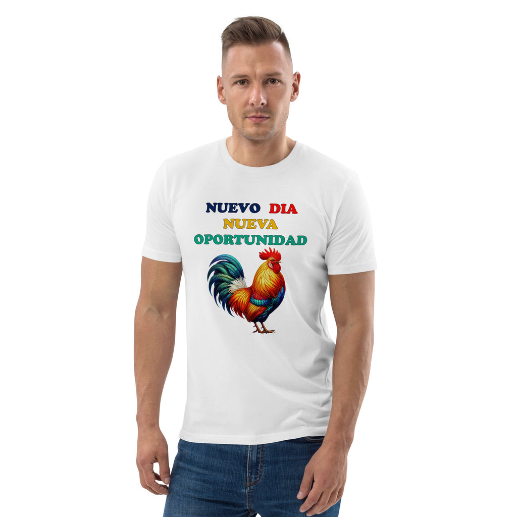 Modello di prodotto